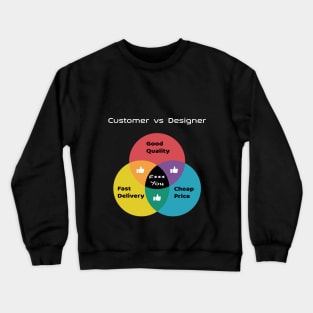 Customer vs Designer, Pick two rule Crewneck Sweatshirt